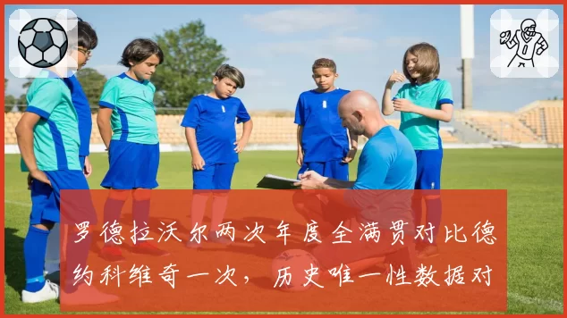 罗德拉沃尔两次年度全满贯对比德约科维奇一次,历史唯一性数据对比