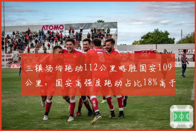 三镇场均跑动112公里略胜国安109公里,国安高强度跑动占比18%高于三镇15%